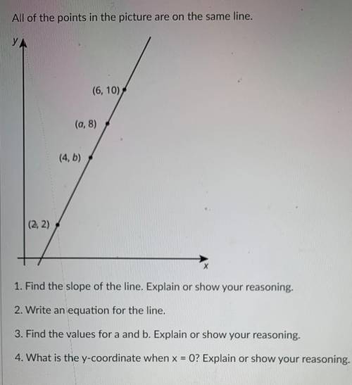 Please help due soon: All the points in the picture are on the same line. 1. Find the slope of the