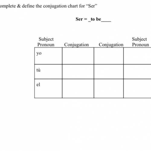 I’ve been struggling with this, please help