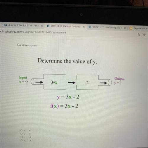 What is the value for y?