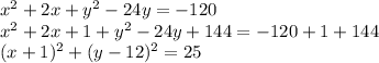 x^{2} +2x+y^{2}-24y=-120\\x^{2} +2x+1+y^{2}-24y+144=-120+1+144\\(x+1)^{2} +(y-12)^{2} =25
