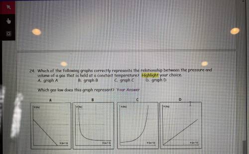 Which of the following graphs correctly represents the relationship between the pressure and volume