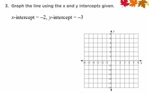 PLEASE HELP! (don't graph, give me the coordinates and i will graph myself)