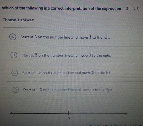 Which of the following is a correct interpretation of the expression -3 - 5