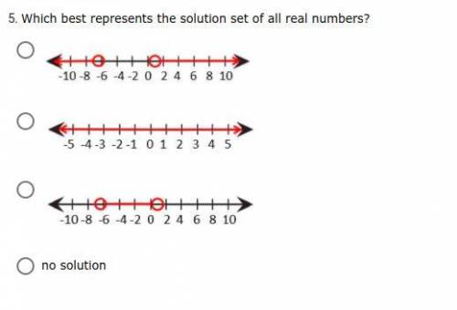 Which best represents the solution set of all real numbers?

[ [ PLEASE ANSWER , I'M CONFUSED ] ]