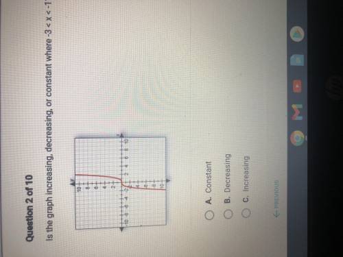 Is the graph increasing, decreasing, or constant where -3