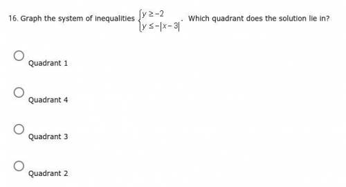 Graph the system of inequalities . Which quadrant does the solution lie in?