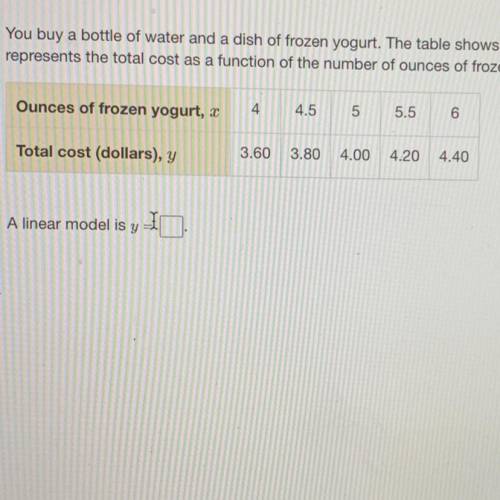 You buy a bottle of water and a dish of frozen yogurt. The table shows the total cost of the purcha