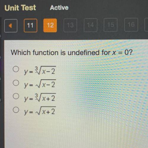 Which function is undefined for x = 0?