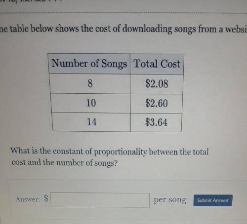The table below shows the cost of downloading songs from a website. Number of Songs Total Cost 8 $2