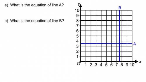 What is the equation of line A?
What is the equation of line B