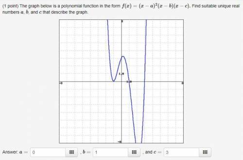 The graph below is a polynomial function in the form f(x)=(x−a)^2(x−b)(x−c). Find suitable unique r