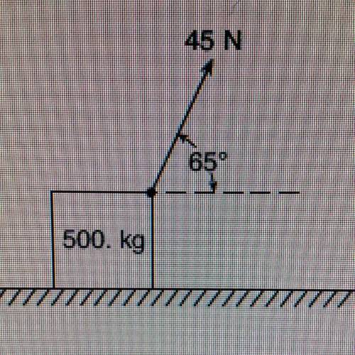 As shown in the diagram below, a rope attached to a 500.-kilogram crate is used to exert a force of