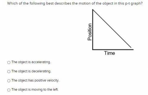 Which of the following best describes the motion of the object in this p-t graph? please answer qui