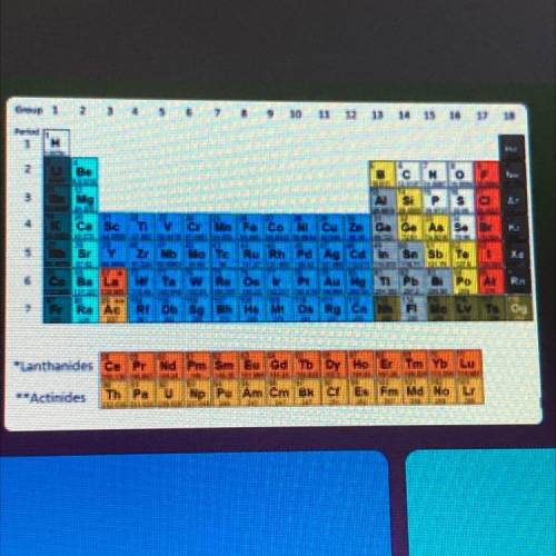 PLEASE HELP ME

Which color on the image of the periodic table
corresponds with the transition met