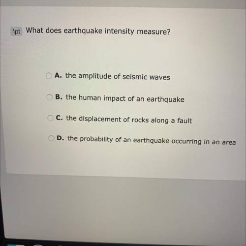 What does earthquake intensity measure?