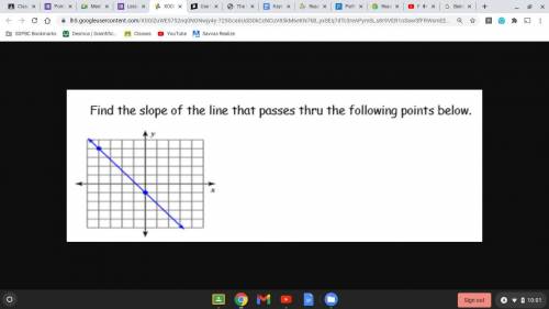 Find the slope of the line that passes through the following points below