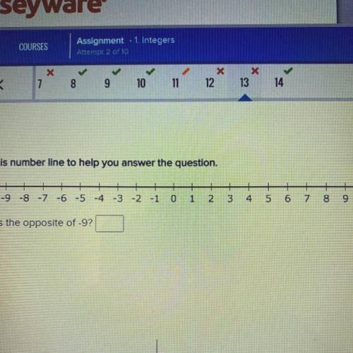Use this number line to help you answer the question.
What is the opposite of -9?