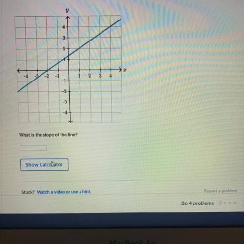 Help me what is the slope of the line