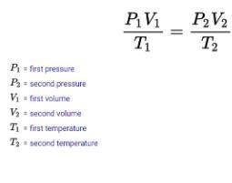 STP= Standard temperature and pressure . standard temperature is 273K and standard pressure is 760