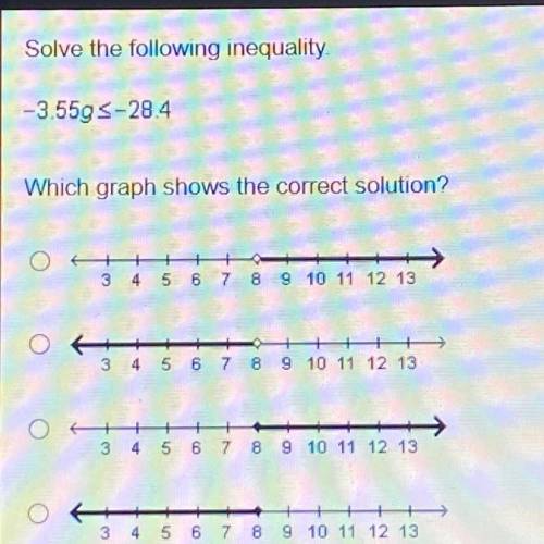 I need help asap lol.

Solve the following inequality.
-3.55g 5-28.4
Which graph shows the correct