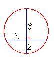 Find x in the given figure. (The vertical chord is a diameter.)

x = inches.
Answer should be in s