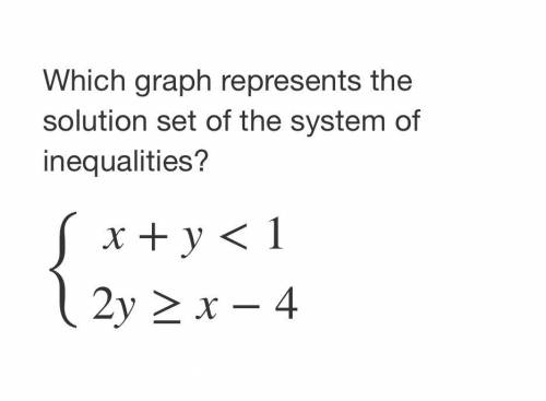 Which graph represents the solution set of the system of inequalities?

The equation and and answe