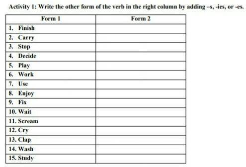 Plss complete itwrite the other form of the verbs in the right coloum by adding-s,-ies,or -es.