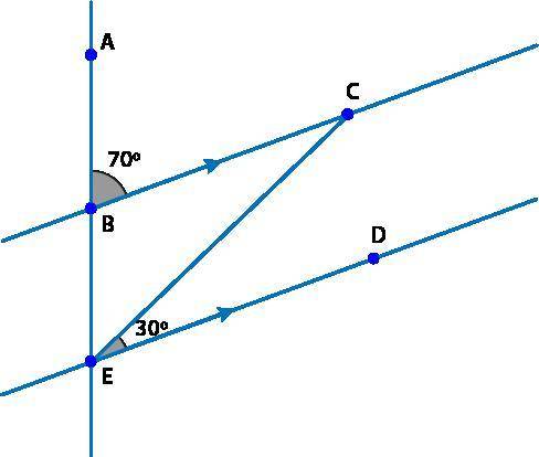 GIVING BRAINLIEST. (EASY QUESTION) ABCD is a parallelogram with diagonal AC. If the measure of angl