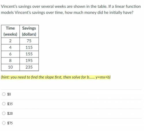 Vincent’s savings over several weeks are shown in the table. If a linear function models Vincent’s