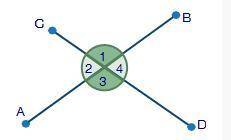 Explain how to prove the Vertical Angles Theorem. Make sure you describe the steps to prove the the