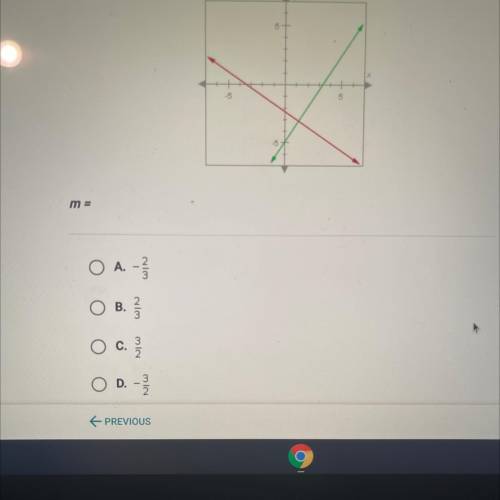 The lines below are perpendicular. If the slope of the green line is ž, what is

the slope of the