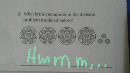 What is the remainder in the division problem modeled below?