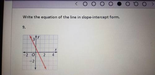 Write the equation of a line in slope-intercept form. (Brainliest)