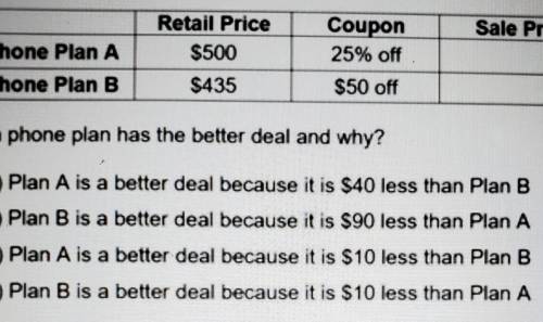 Sale Price Retail Price $500 Coupon 25% off Phone Plan A Phone Plan B $435 $50 off Which phone plan