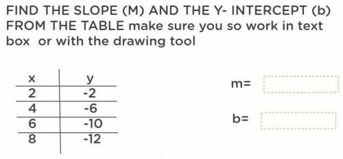 Im stuck on this question solve for slope and y intercept