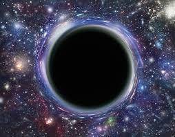 Are black holes 2D or 3D? It is because in the picture it shows that it goes through space (the sta