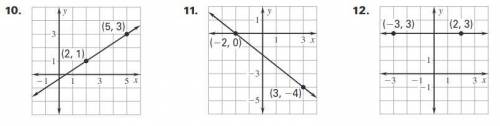 I WILL GIVE BRAINLIEST
Find the slope of the line that passes through the points.
