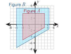 Figure , the small quadrilateral, was dilated with the origin as the center of dilation to create F