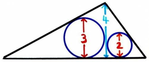 What’s the area of this triangle?