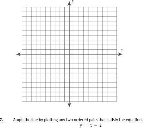 Graph the line by plotting any two ordered pairs that satisfy the equation.
y = x - 2