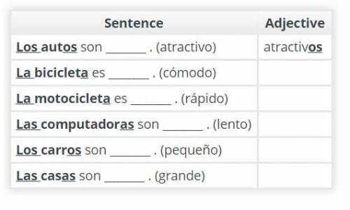 Make you the Brainliest!?

Fill in the blanks In Spanish, adjectives usually come after the noun t