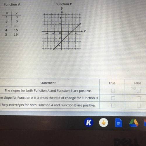 I need help with this it’s due by 1:00pm please help it’s algebra