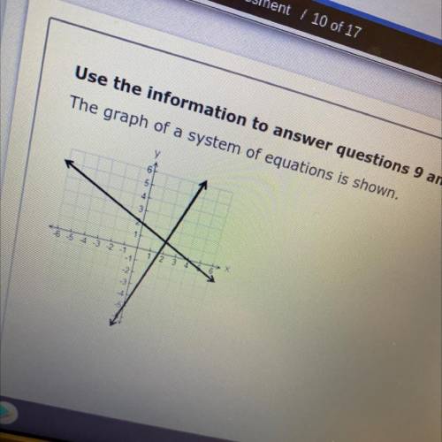 What is the apparent solution to the system in the graph