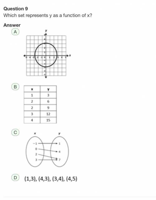 Which set represents y as a function of x