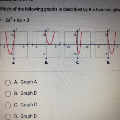 PLEASE HELP ME!

Which of the following graphs is described by the function given below?
y = 2x2 +