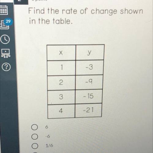 How do you find the rate of change