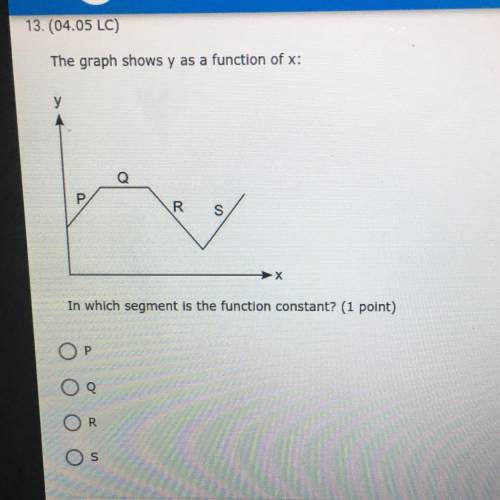 20 POINTS

The graph shows y as a function of x:yQRsIn which segment is the function constant? (1
