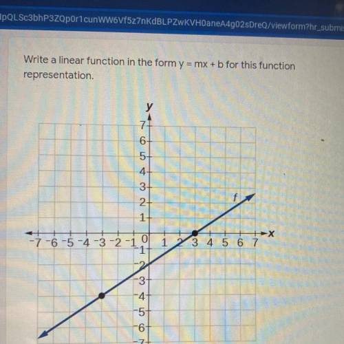 Write a linear function in the form y = mx + b for this function
representation.