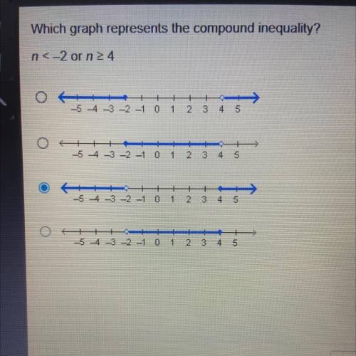Which graph represents the compound inequality?
n<-2 or n > 4
