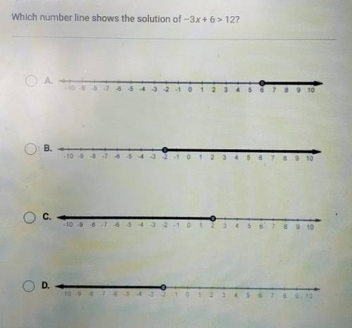 Which number line shows the solution of -3x + 6 > 12?